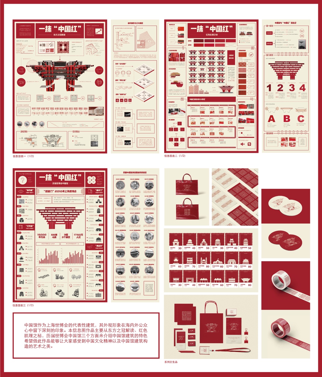 “一抹‘中国红’”上海世博馆信息图表设计（毕业设计作品）